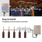 LED fence wall lights